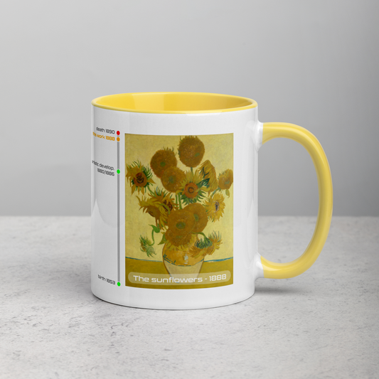 Van Gogh Collection - The Sunflowers - White Mug with Color Inside